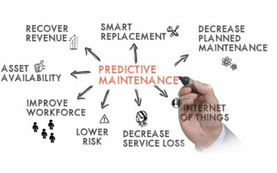 Predictive Maintenance Technology