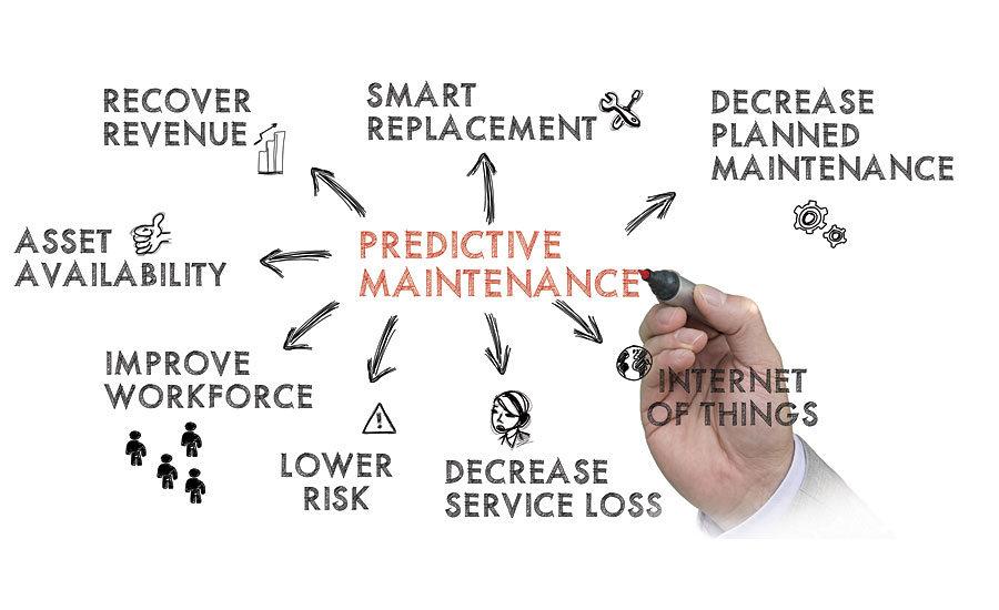 Predictive Maintenance Technology